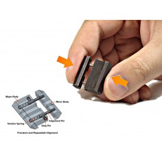 Rail Adaptateur 11 mm vers Picatinny 21 mm UTG 2